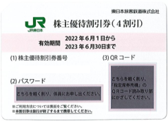 JR東日本株主優待券(2022年6月1日～2023年6月30日)