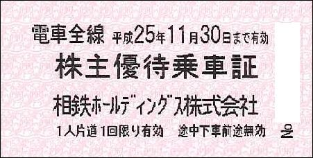 相模鉄道 株主優待乗車証(有効期限12月15日迄)
