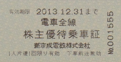 新京成電鉄 株主優待乗車証(有効期限12月末迄)