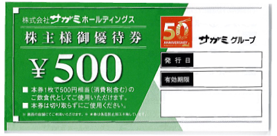 サガミホールディングス 株主優待 500円×40枚綴り