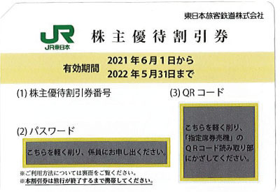 JR東日本株主優待券(2021年6月1日～2022年5月31日)